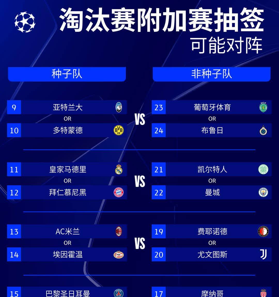 杏彩体育官网-包含卫冕冠军再战欧预赛，能否延续辉煌成绩？的词条