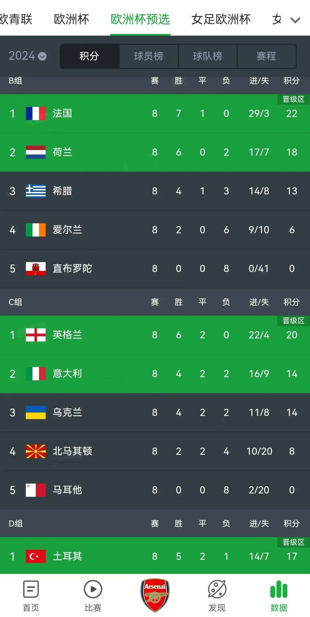 杏彩体育在线-关于芬兰胜阿尔巴尼亚，欧洲杯预选赛历史性胜利赢得掌声的信息