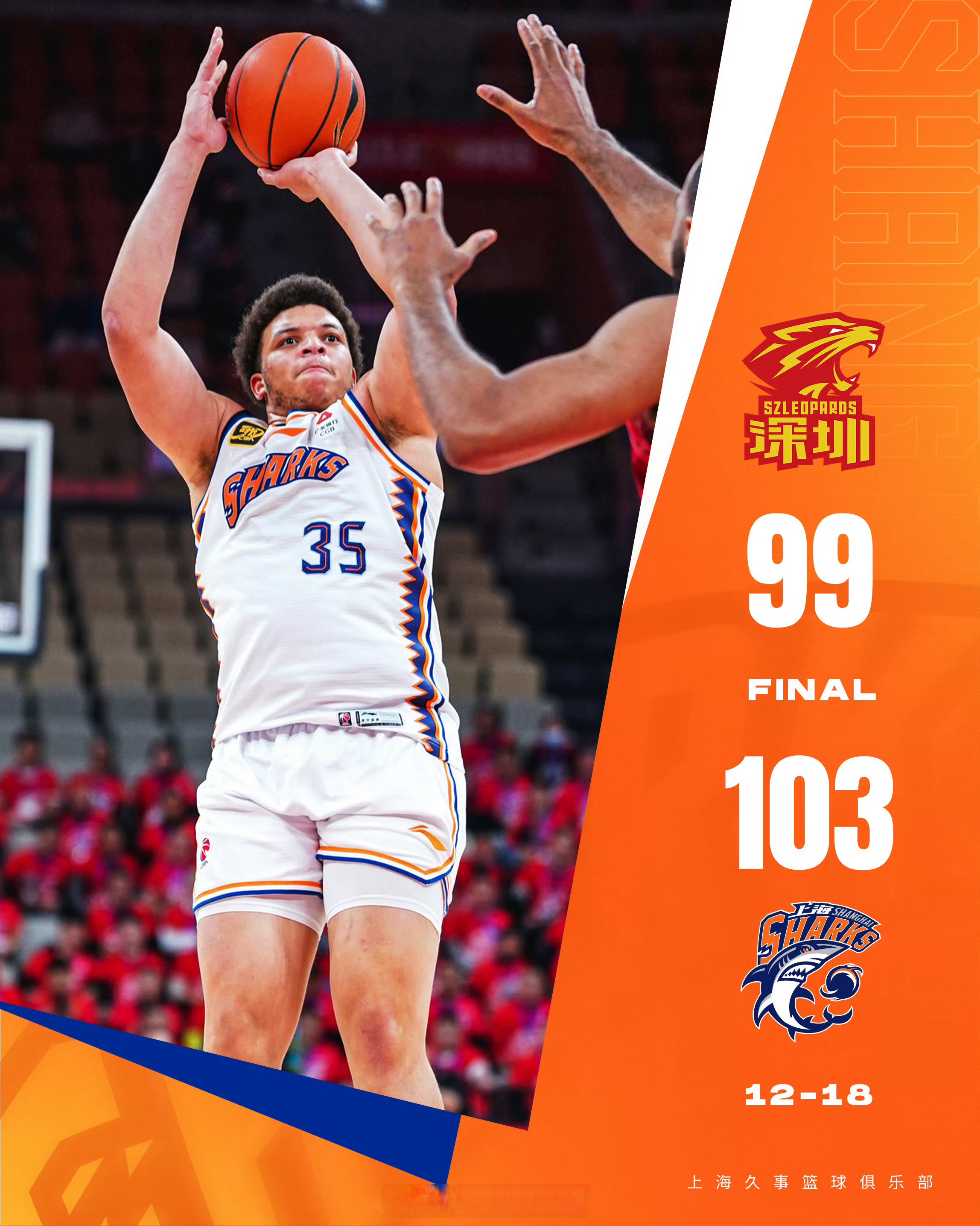 上海男篮火力全开,以惊人分差战胜对手的简单介绍 上海男篮火力全开,以惊人分差战胜对手的简单介绍