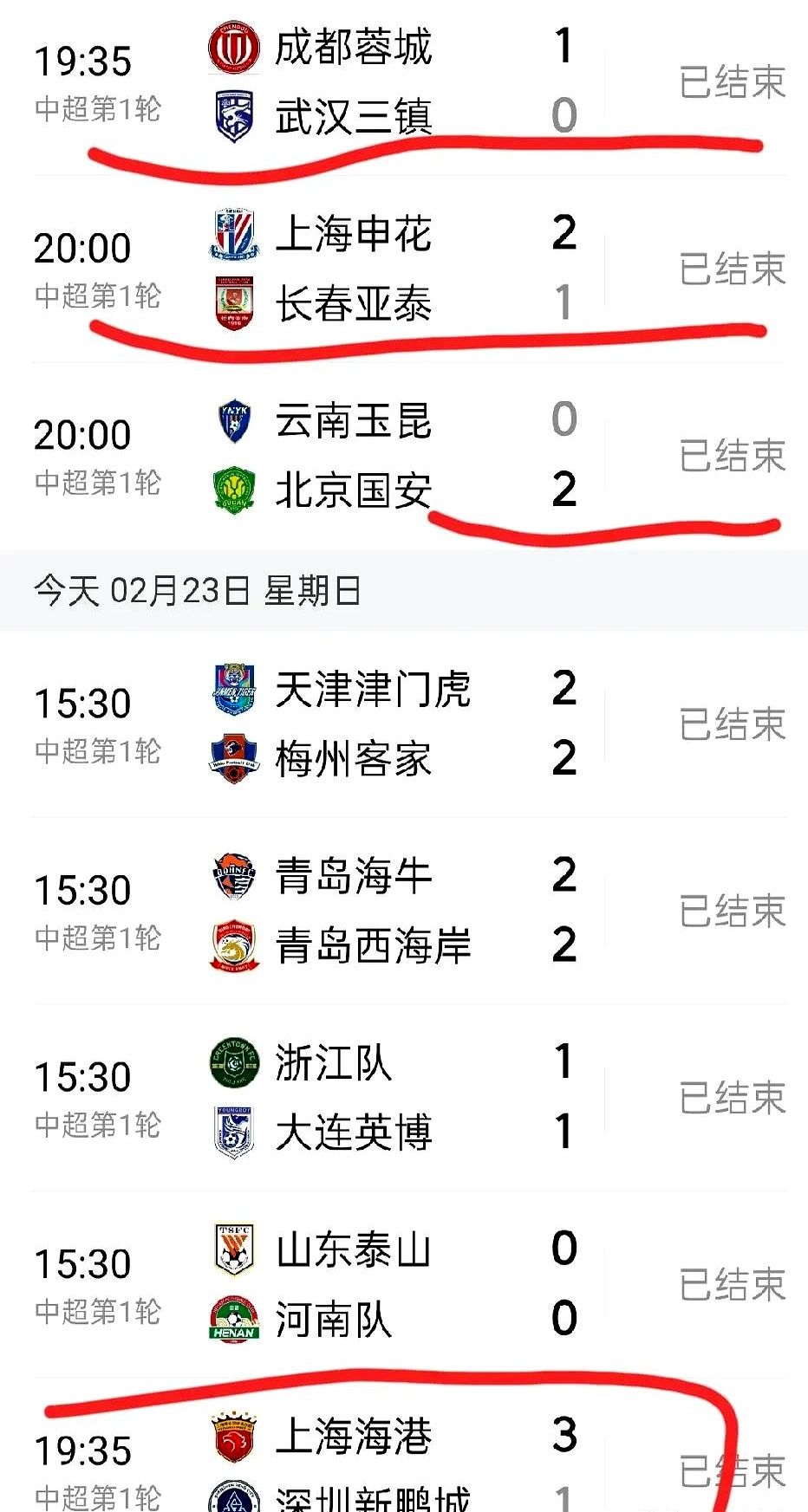 上海申花客场胜北控，保持不败记录的简单介绍