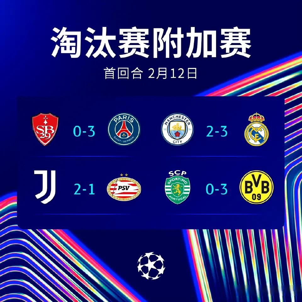 曼城巴黎梅开二度,英超法甲双雄狂胜的简单介绍 曼城巴黎梅开二度,英超法甲双雄狂胜的简单介绍