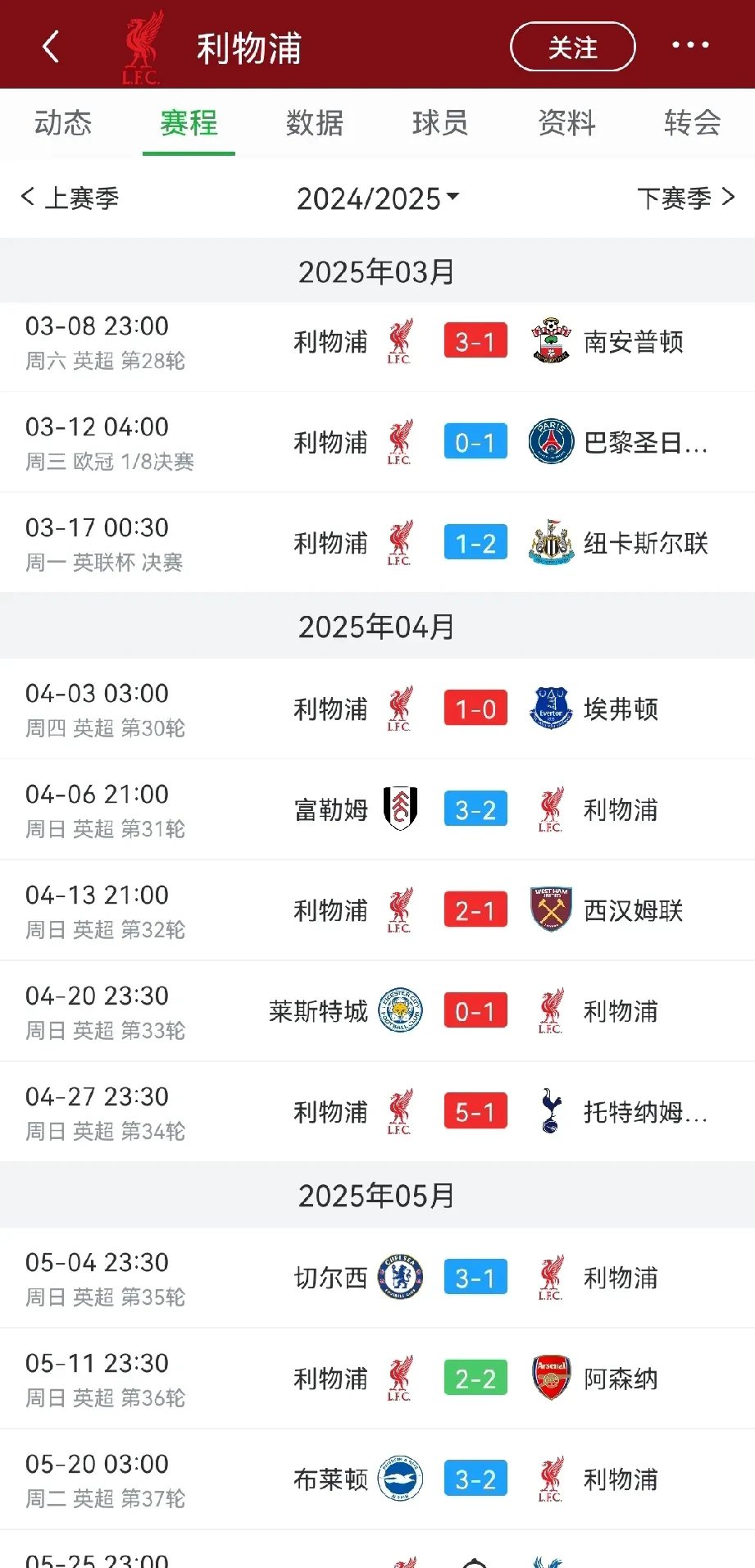 利物浦阵容深度不足,球队前景堪忧的简单介绍 利物浦阵容深度不足,球队前景堪忧的简单介绍