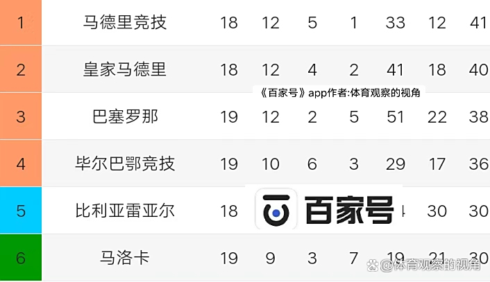 杏彩体育入口-米兰强势晋级，皇家马德里艰难淘汰