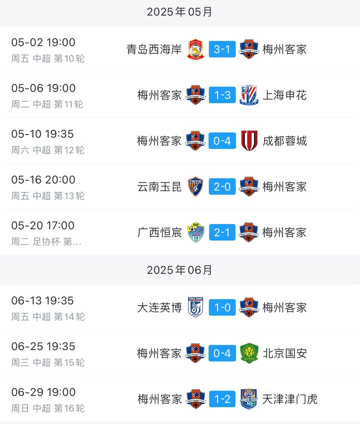 杏彩体育亚洲官网-建业客场不敌国安，遭遇两连败的简单介绍